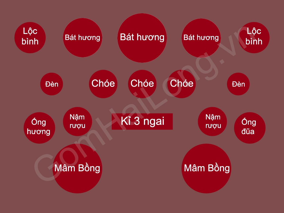 Cach bai tri do tho cung cho ban tho 1m27 - 1m54 - 1m75